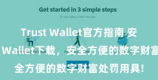 Trust Wallet官方指南 安卓版Trust Wallet下载，安全方便的数字财富处罚用具!